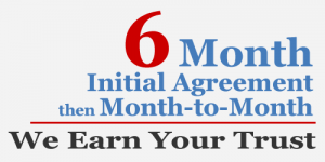 Medical-Billing-Contract Medical Billing Contract Fees