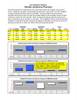 Variance Report - Benchmarking