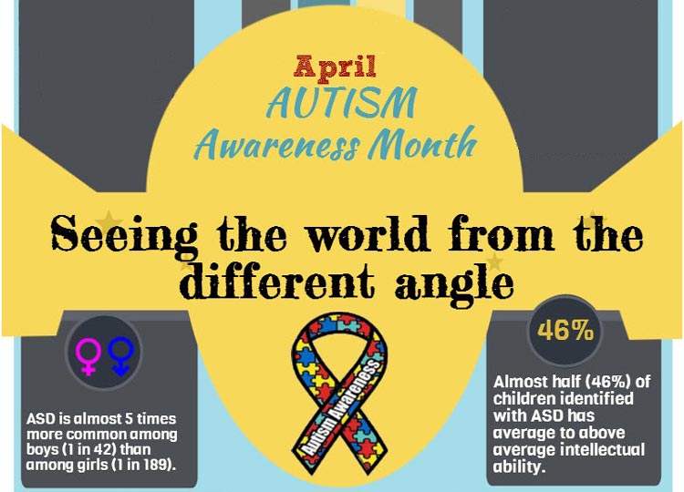 Infographic: National Autism Awareness Month | Capture Billing